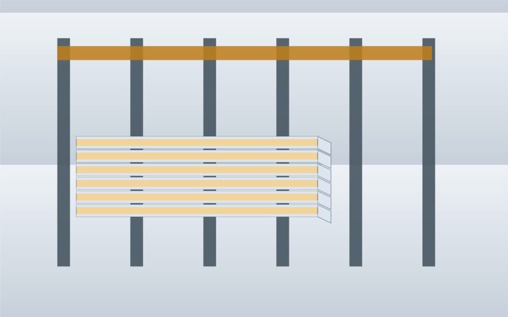 Sandwich panel export packing and loading preparation